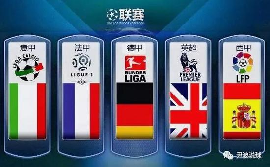 一个焦点